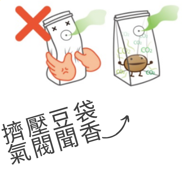 常見NG行為-擠壓咖啡豆袋聞香